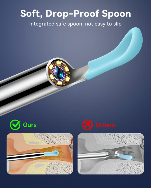 Ear Wax Removal Tool With Camera